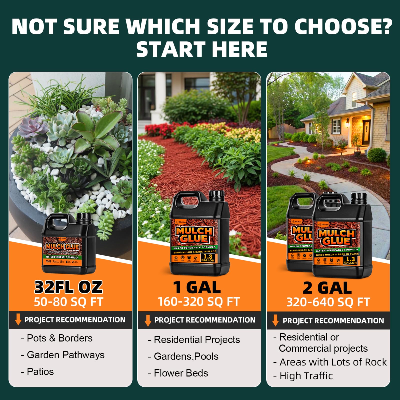 JDiction Mulch Glue 3-step application for DIY ease.