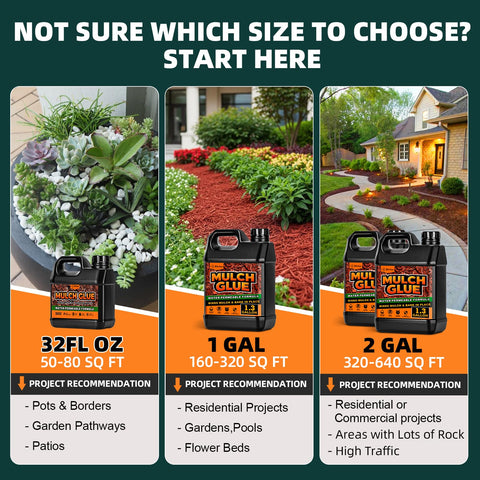JDiction Mulch Glue 3-step application for DIY ease.
