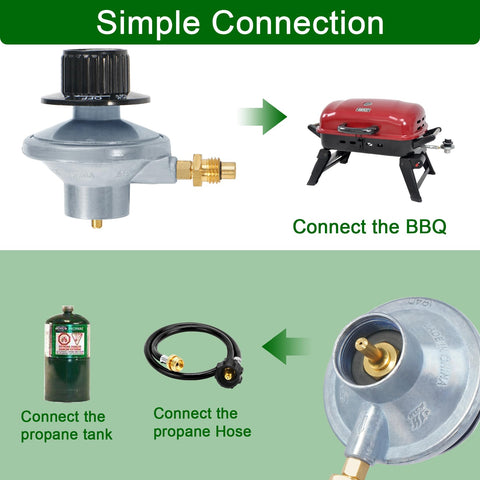 JEASOM inlet connection demonstrates 1-20 UNEF compatibility with common portable grills