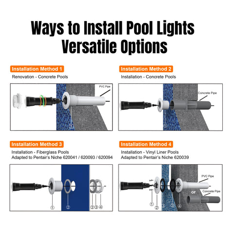 Jeavle color-changing LED pool light compatible with IntelliTouch and EasyTouch.