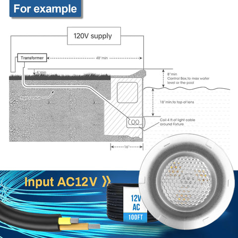 Jeavle replacement LED for Pentair GloBrite simplifies upgrade work.