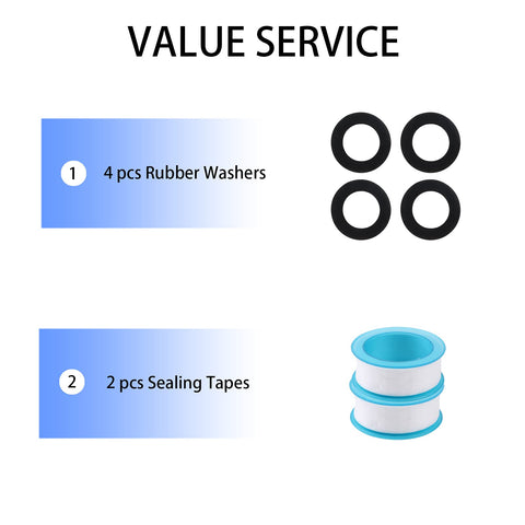 Jeeker sealing tapes for leak-free seals during repairs