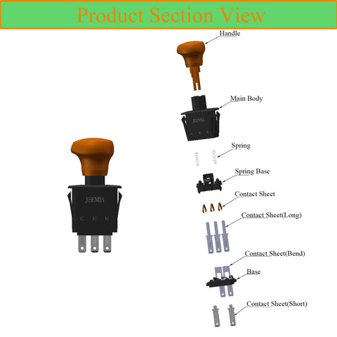 JEENDA clutch PTO switch with cables demonstrates simple, straightforward installation on compatible mowers.
