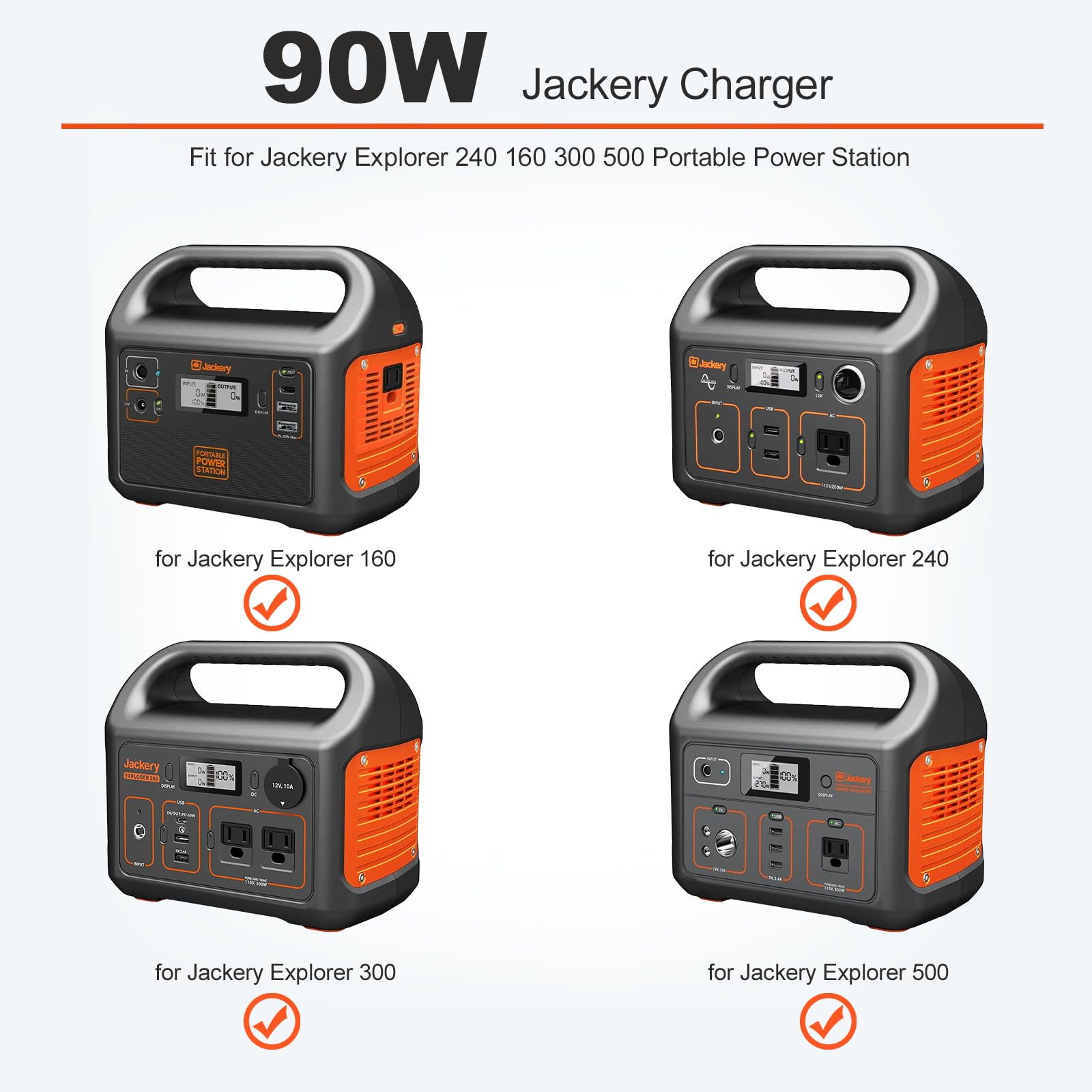 Jeestam jackery compatibility list highlights broad device support for Jackery systems