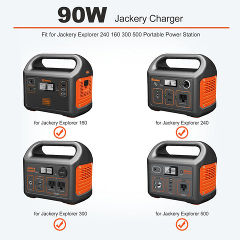 Jeestam jackery compatibility list highlights broad device support for Jackery systems