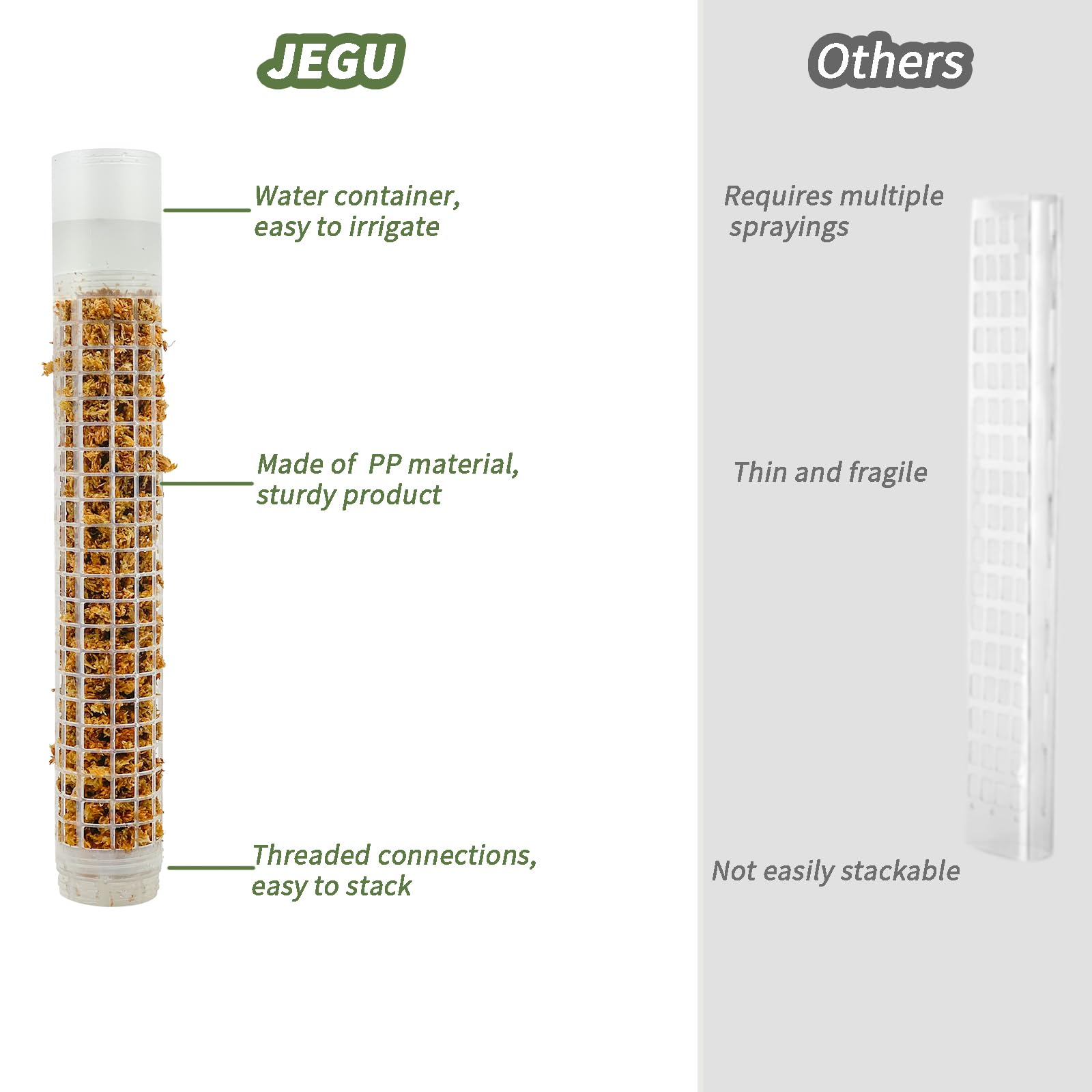 Jegu 48-month warranty and responsive support for confident growing