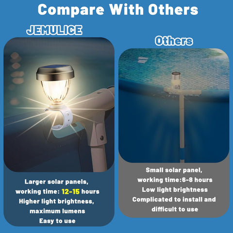 JEMULICE solar pool light dusk auto-on saves energy with effortless illumination.