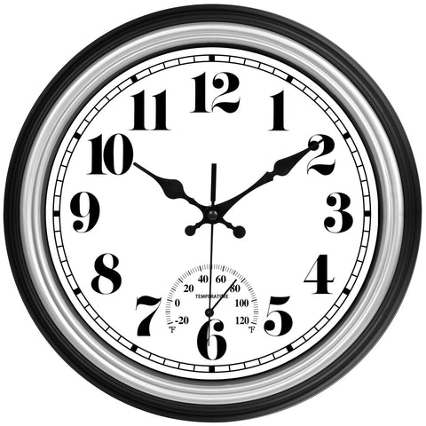 JENLYSTIME 12inch indoor outdoor wall clock clearly displays time at a glance for patio use