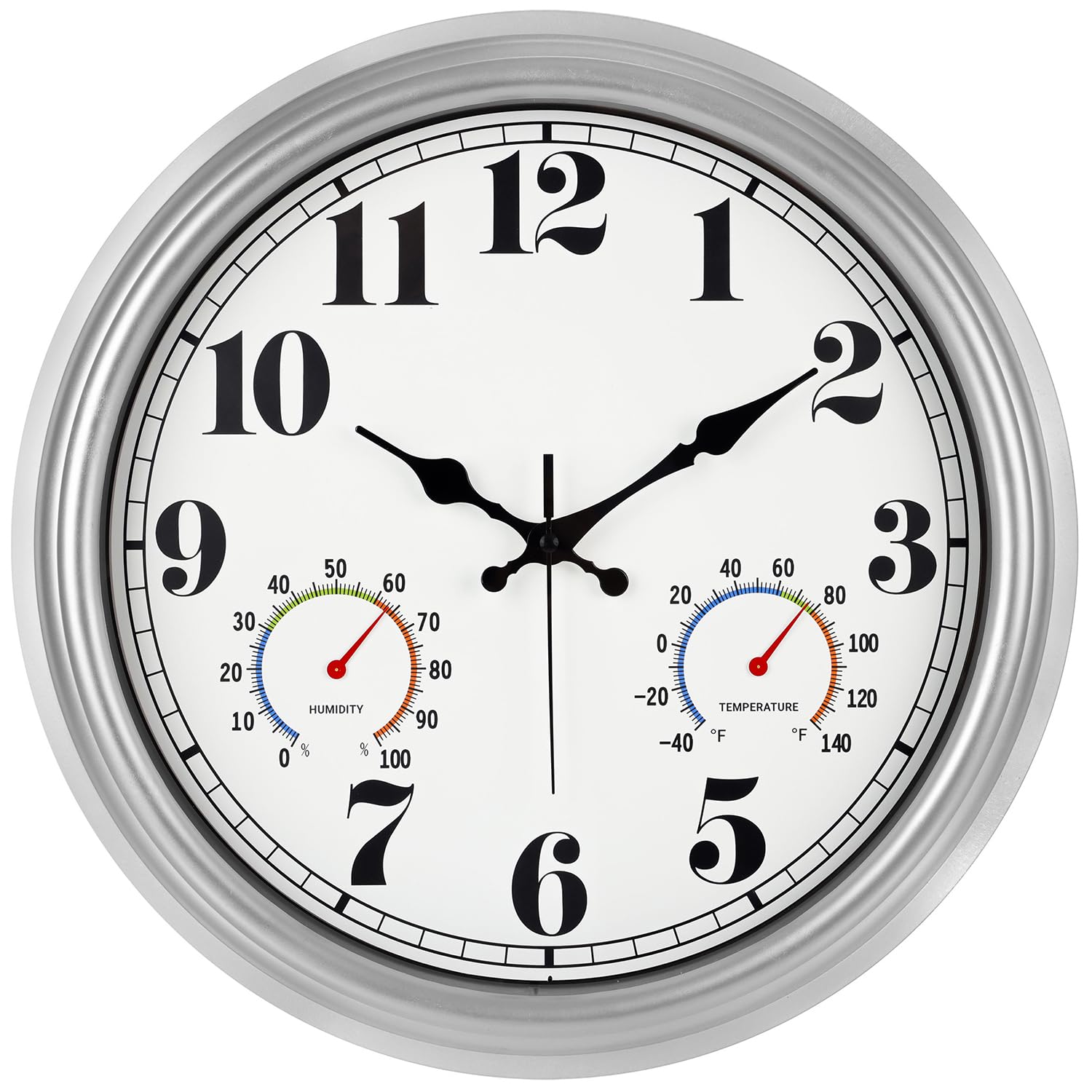 JENLYSTIME 16-inch silver vintage wall clock face for clear indoor or covered outdoor viewing