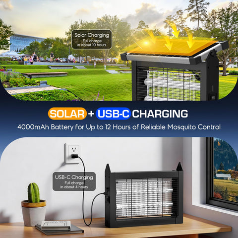 Jepwe 4500V electric grid close-up powering fast insect elimination.