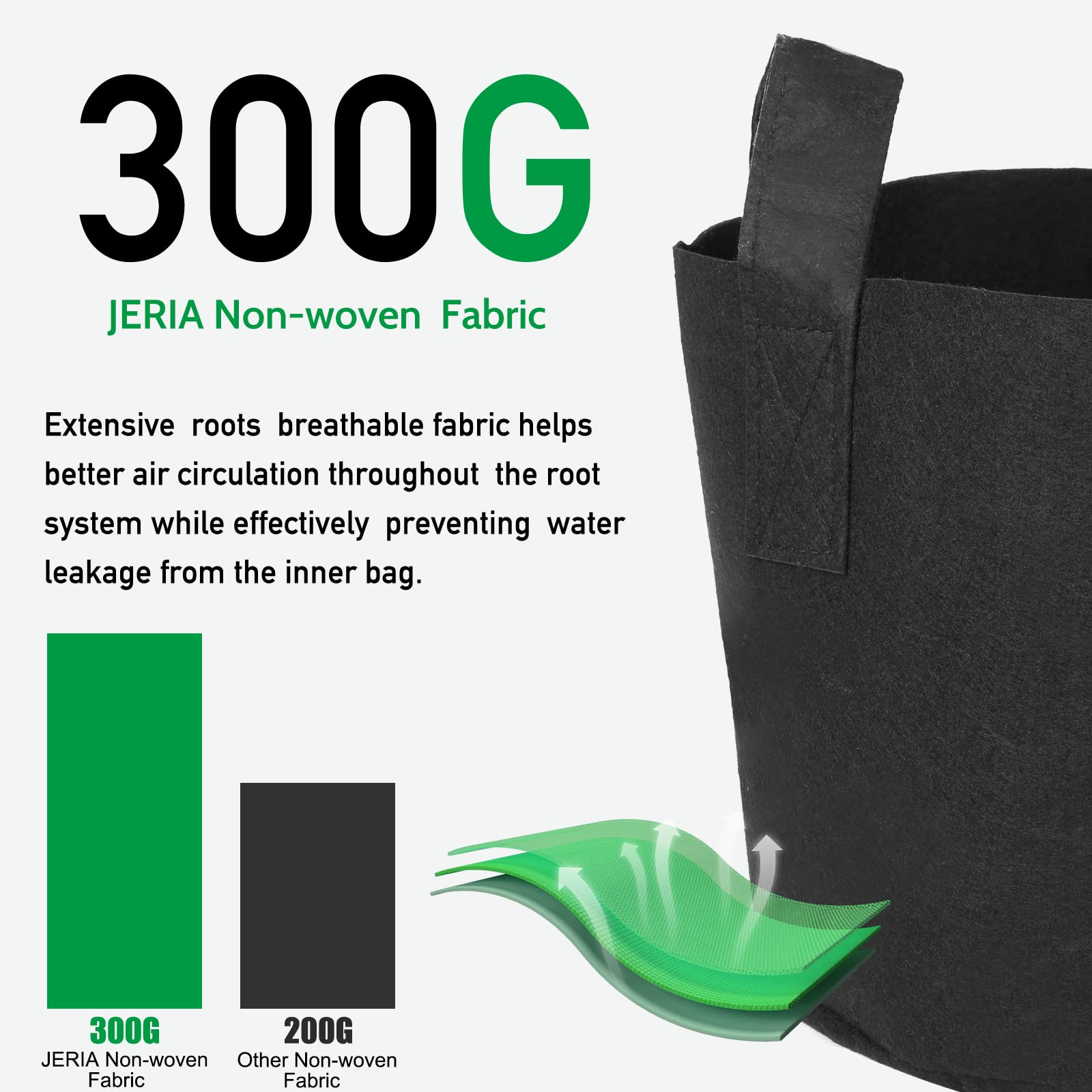 JERIA superior drainage helps prevent overwatering and keeps soil well-balanced.