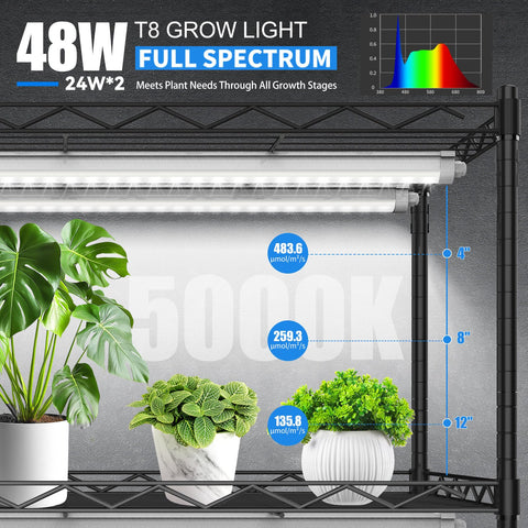 JESLED linkable grow light enables scalable setups.