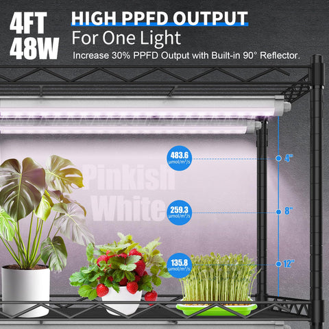 JESLED linkable grow light for scalable greenhouse setups.