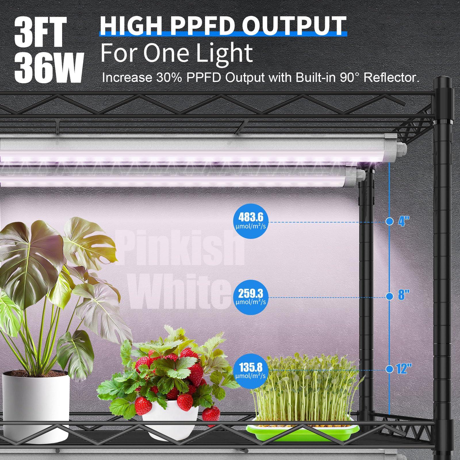 JESLED linkable IP65 grow light strip for scalable indoor gardening.