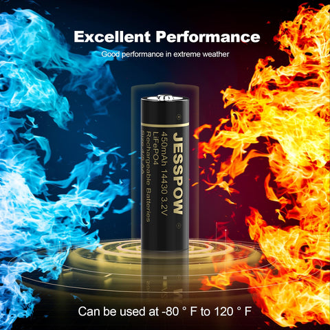 JESSPOW 14430 battery for shavers with dependable power.