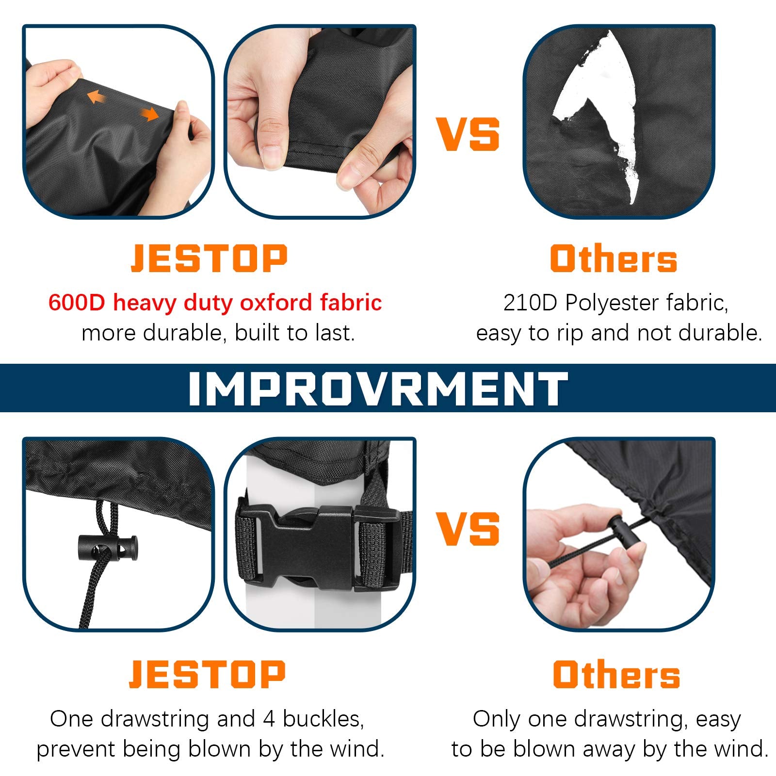JESTOP storage bag included for easy folding and transport.