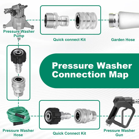 Jewheg 34-inch female-male quick-release demonstrating versatile hose adapter setup