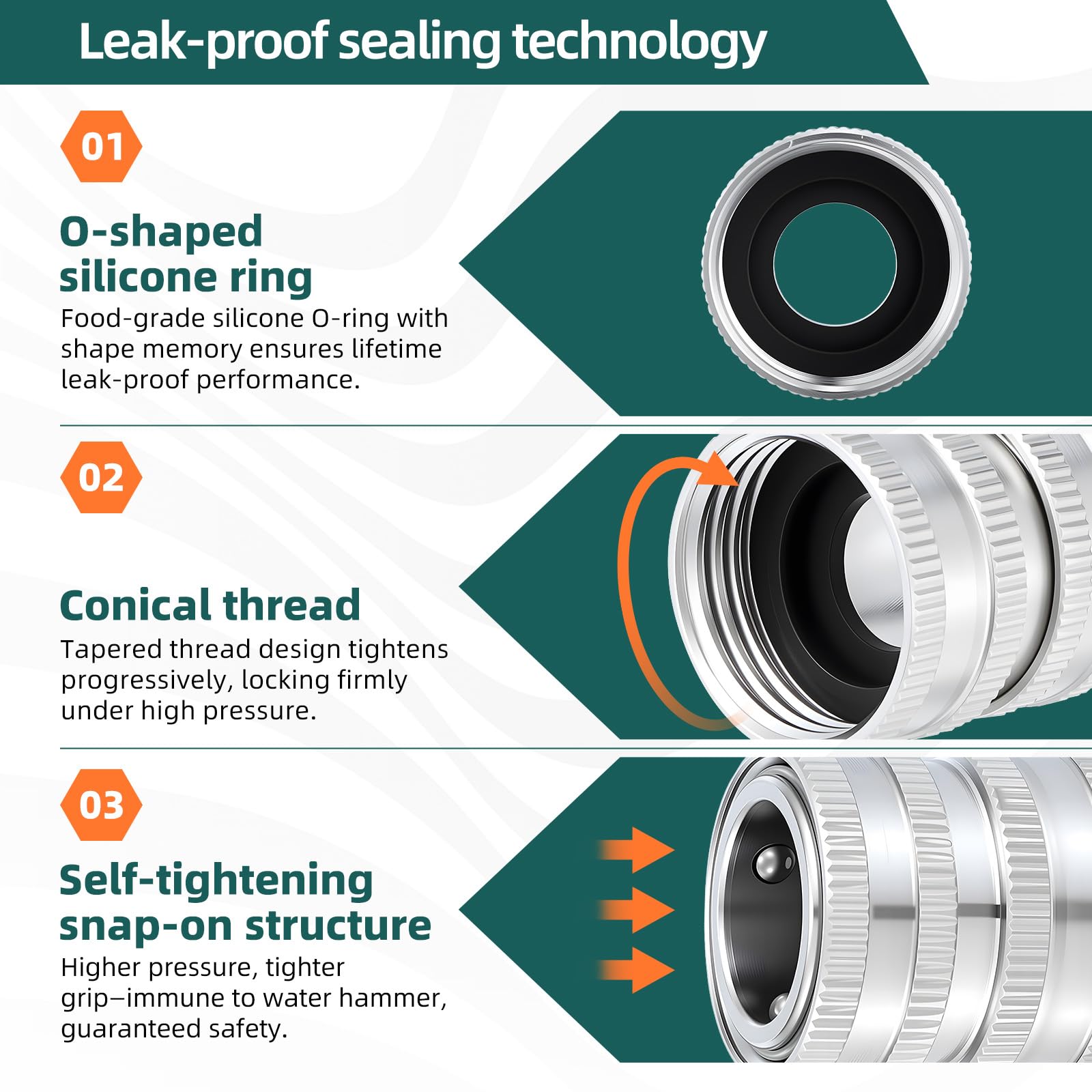 Jewheg Quick Connect hose fittings 3-pack image showcases economical kit for multiple tasks.