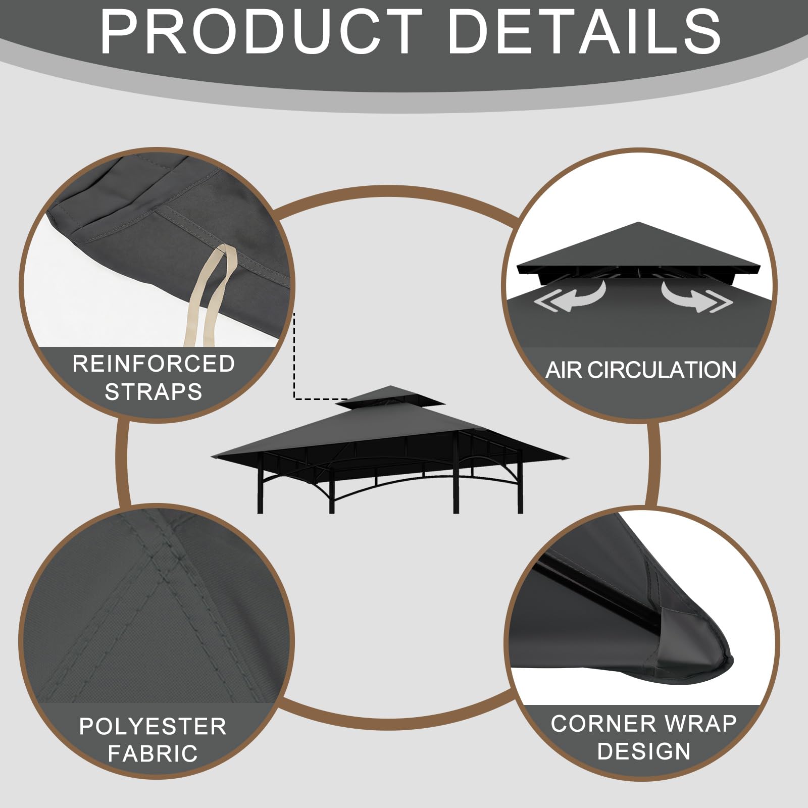 Jexlundo easy installation with handles simplifies canopy removal and setup.