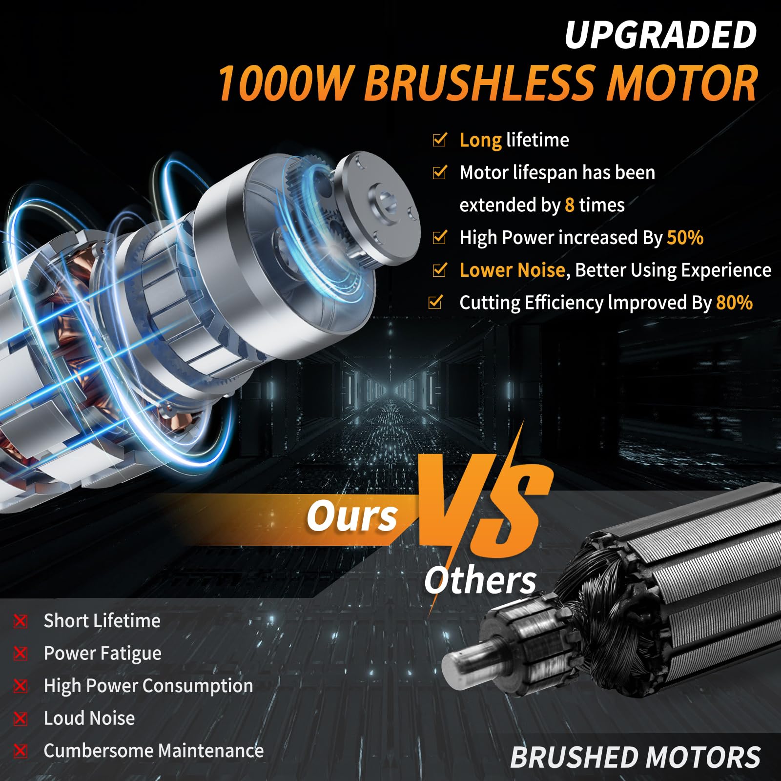 JEXUGK dual 4.0Ah batteries extend runtime for outdoor use