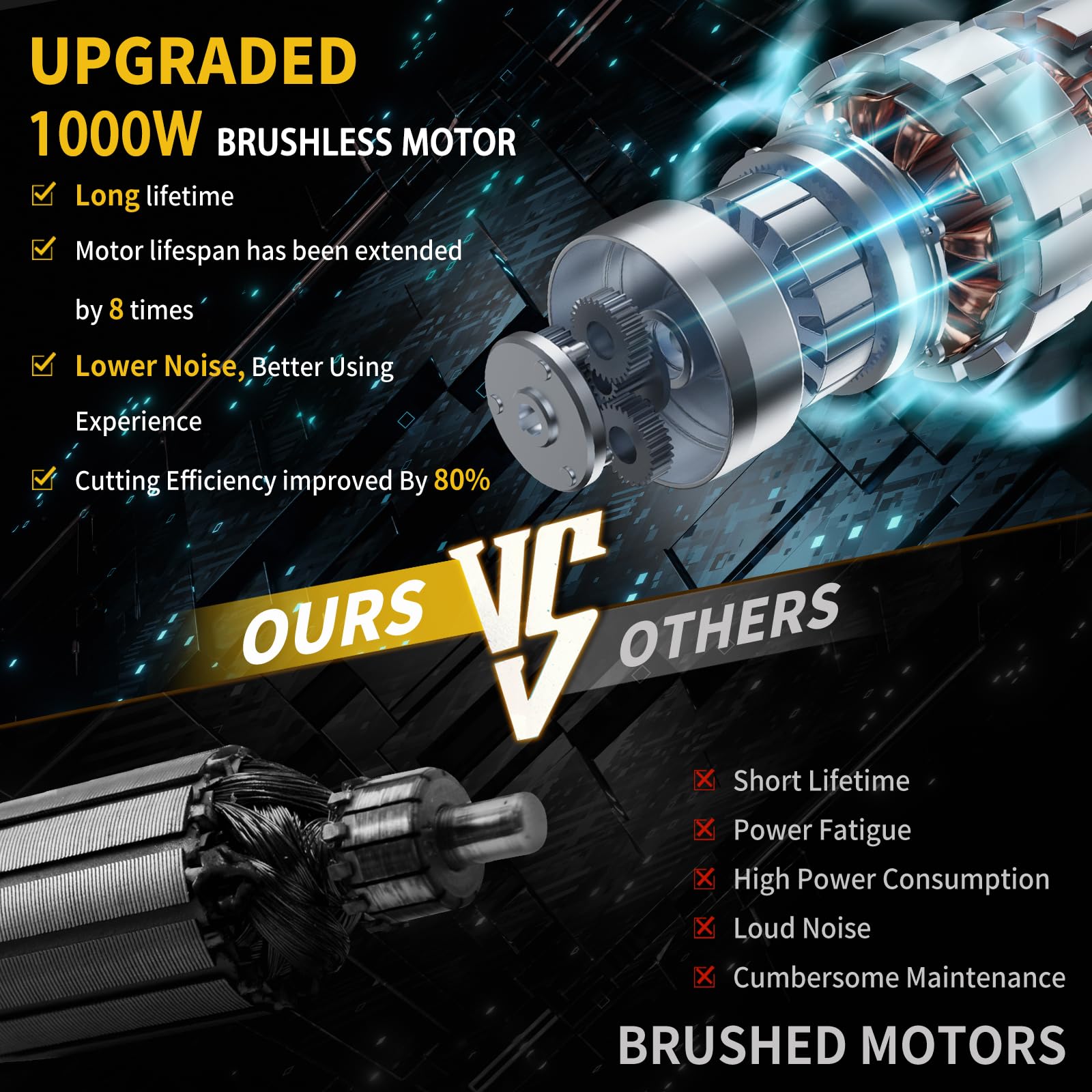 JEXUGK brushless mini chainsaw with 6-inch guide installed for precise pruning