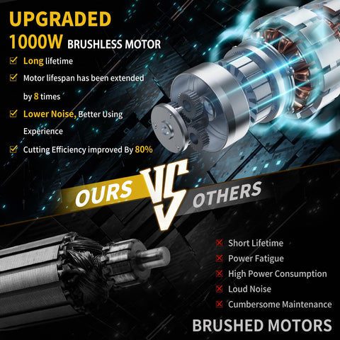JEXUGK brushless mini chainsaw with 6-inch guide installed for precise pruning
