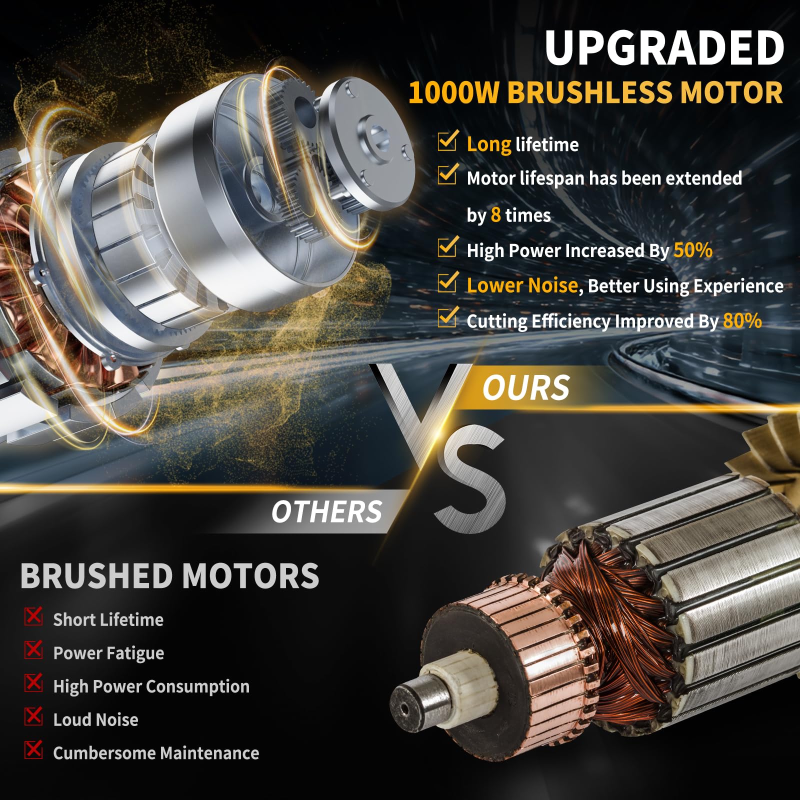 JEXUGK dual 2.0Ah batteries and fast charger for extended sessions
