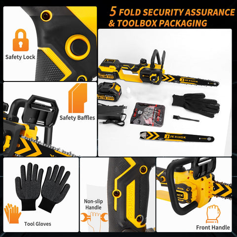 JEXUGK included accessories bundle keeps you prepared on site