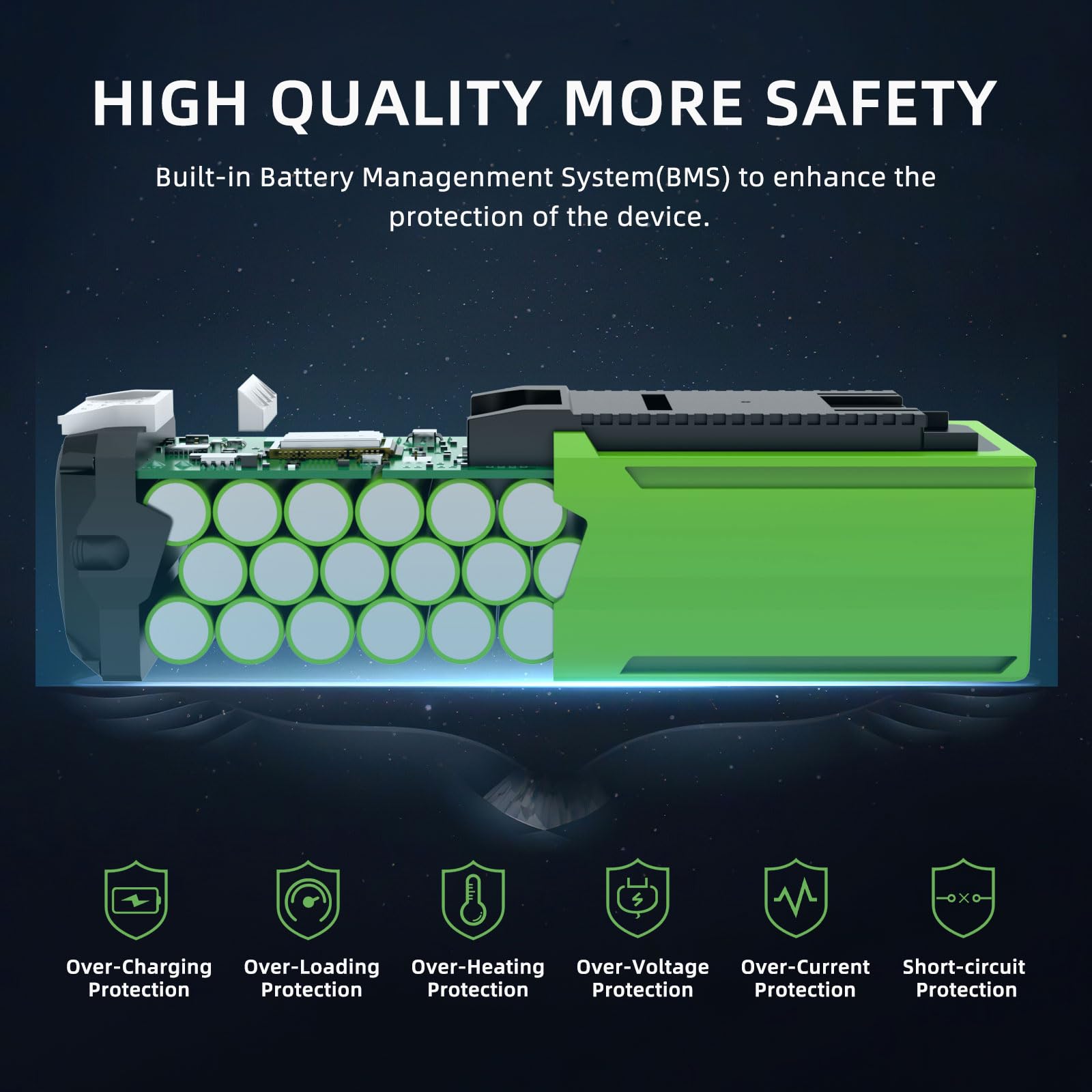 JGTM charger compatibility detail indicates proper pairing with GreenWorks 29463/29482 chargers.