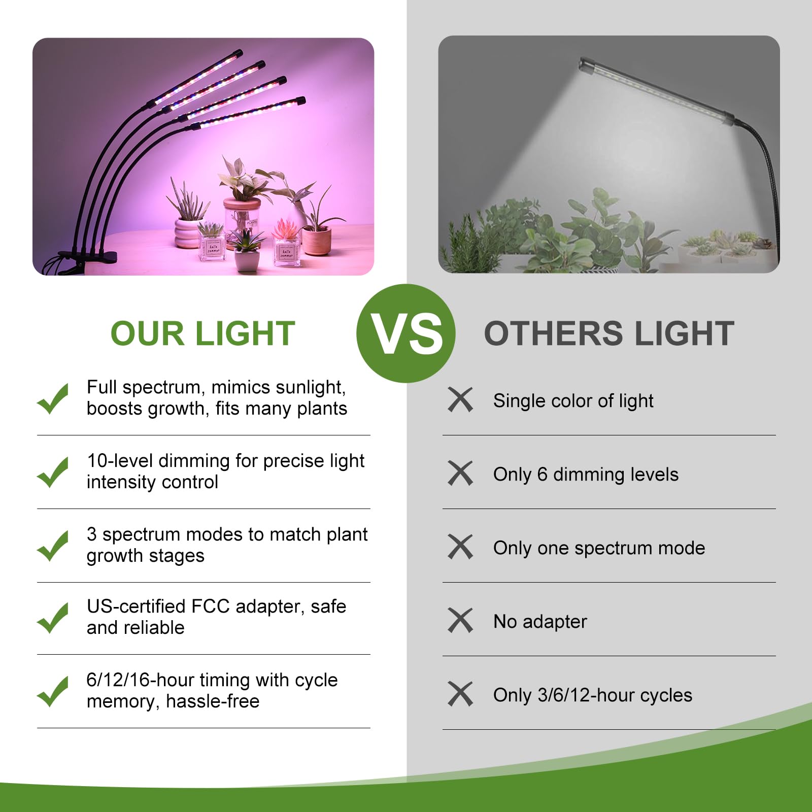 JhauvMw 10-level dimming adjusts brightness to plant needs.