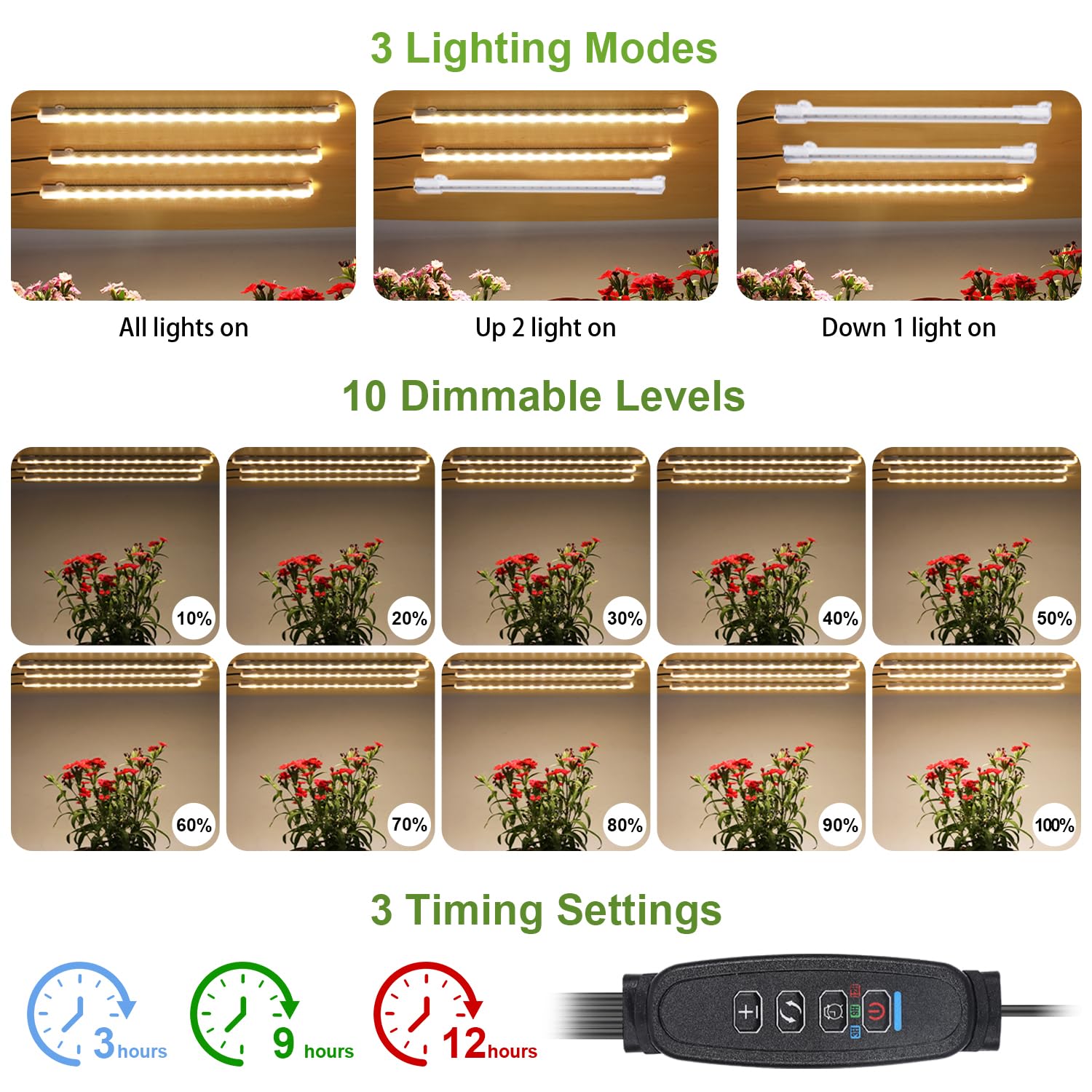JhauvMw grow light strips mounted on shelf provide even plant coverage.