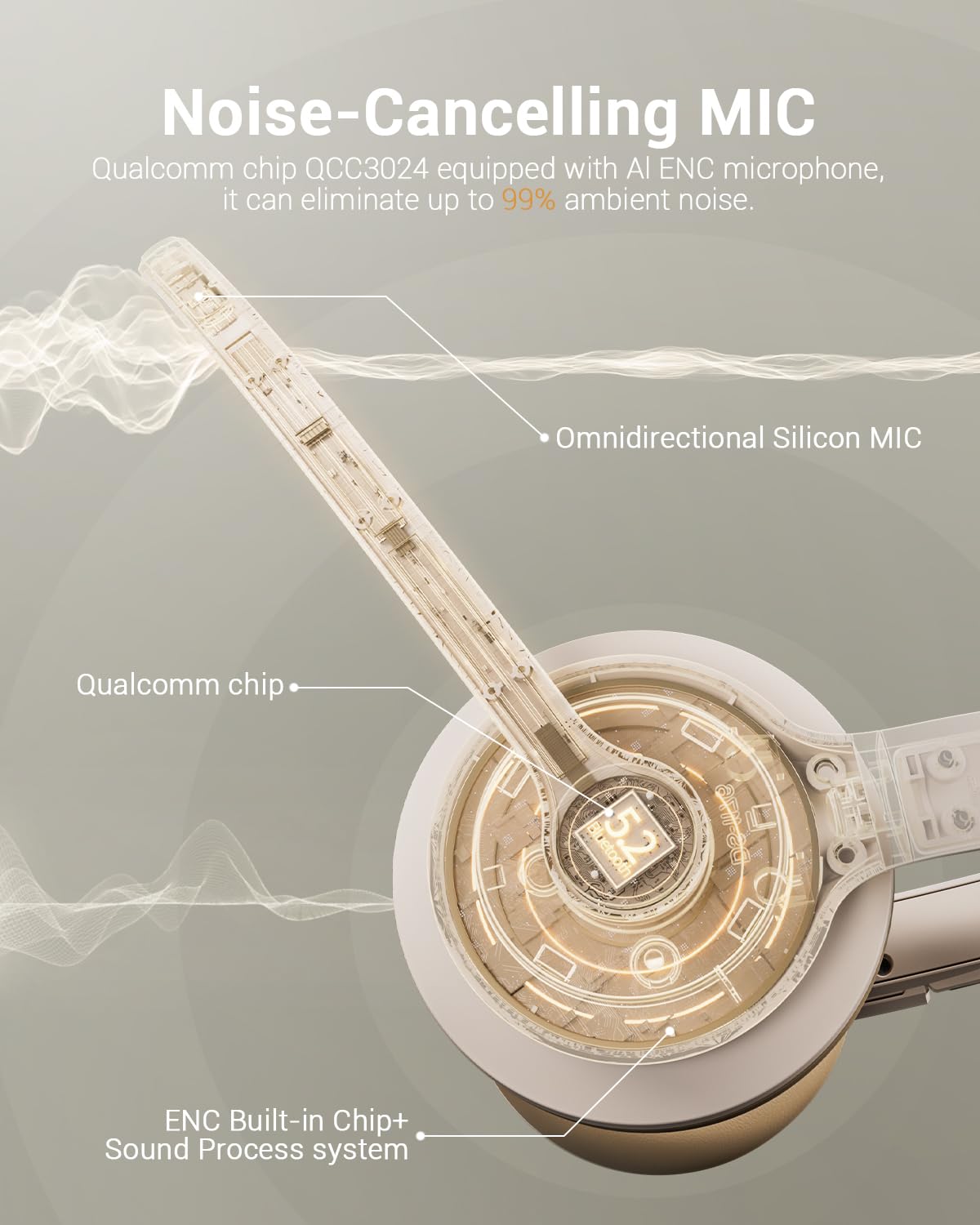 JIAMQISHI noise cancelling microphone reduces ambient noise for clearer calls.