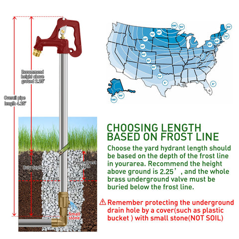 JIANBENKJ frost-proof yard hydrant installation demonstrates simple setup