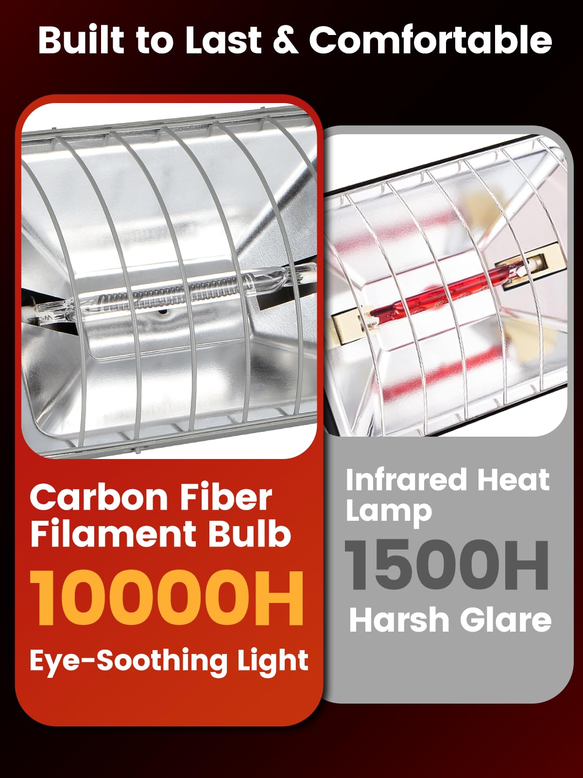 JIAXIDE dual-mode settings enable flexible 150W/300W warmth for birds.