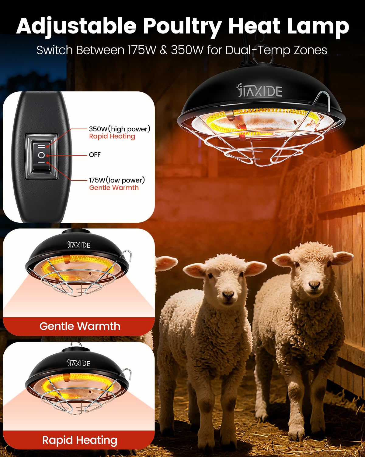 JIAXIDE heavy-duty mesh guard ensures safety during brooding.