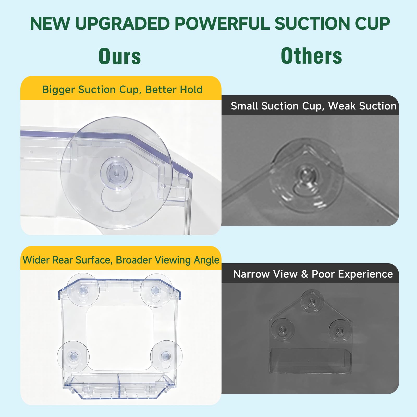 JICYOUP durable, squirrel-resistant build for outdoor bird watching