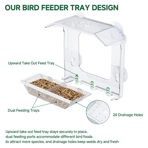 JICYOUP window feeder dual seed tray attracts more species