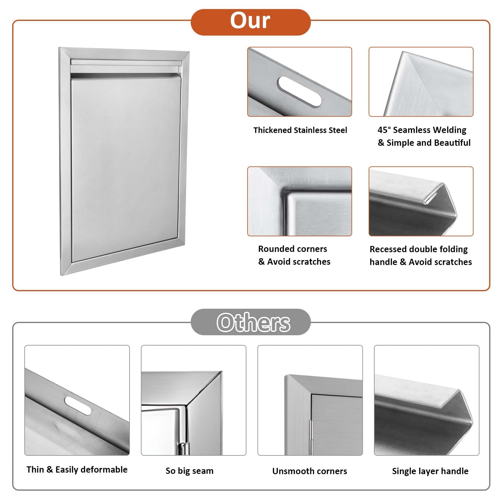 Service access for electrical or plumbing in outdoor kitchens.