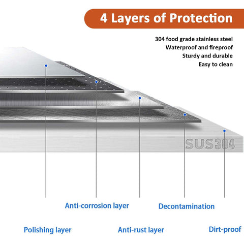 Weather-ready design suited for rain or shine outdoor kitchens.