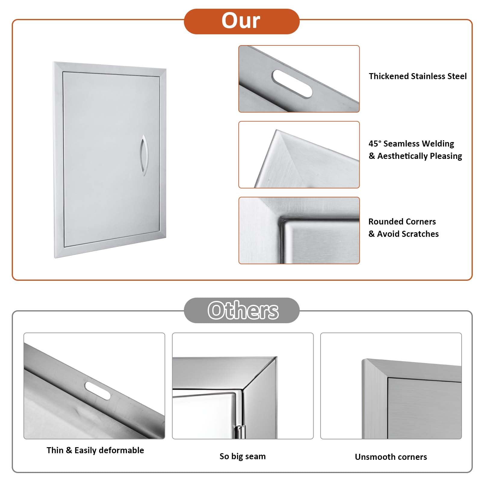 JIE JIN brushed stainless door profile for a flush mount look