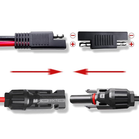 Jienk solar panel extension cable ideal for RVs and portable solar setups.