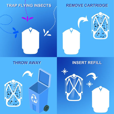 Jiermadun strong-sticky refills ensure long-lasting insect trapping efficiency.