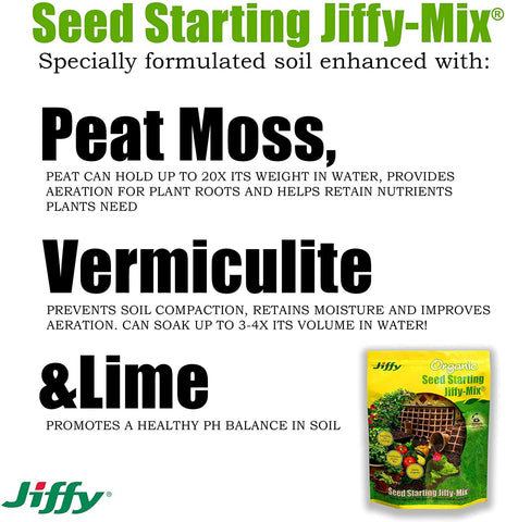Jiffy G310 10 quart mix with seed-starting soil packaging, ideal for indoor seed trays and early transplant.