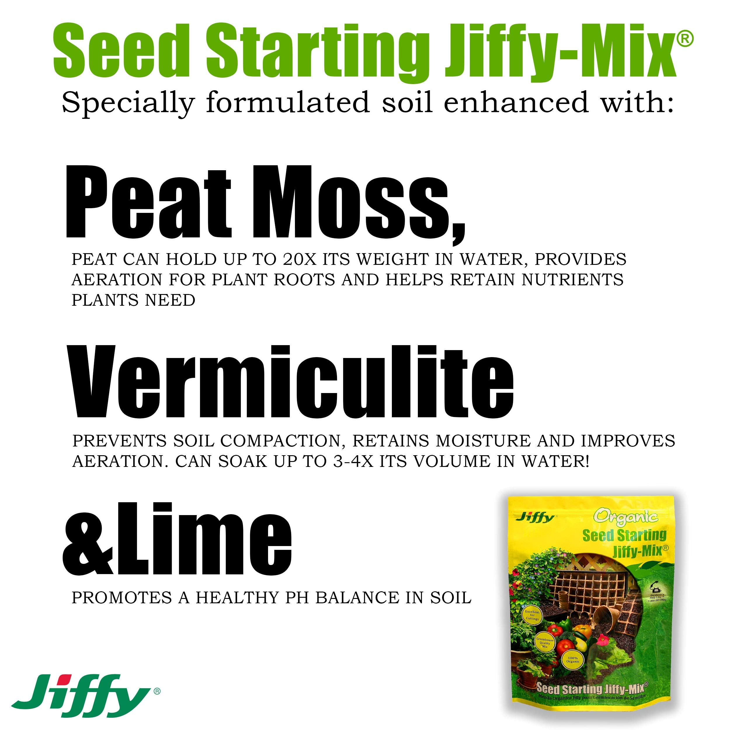 Jiffy seed starting mix moisture absorption image demonstrates water retention