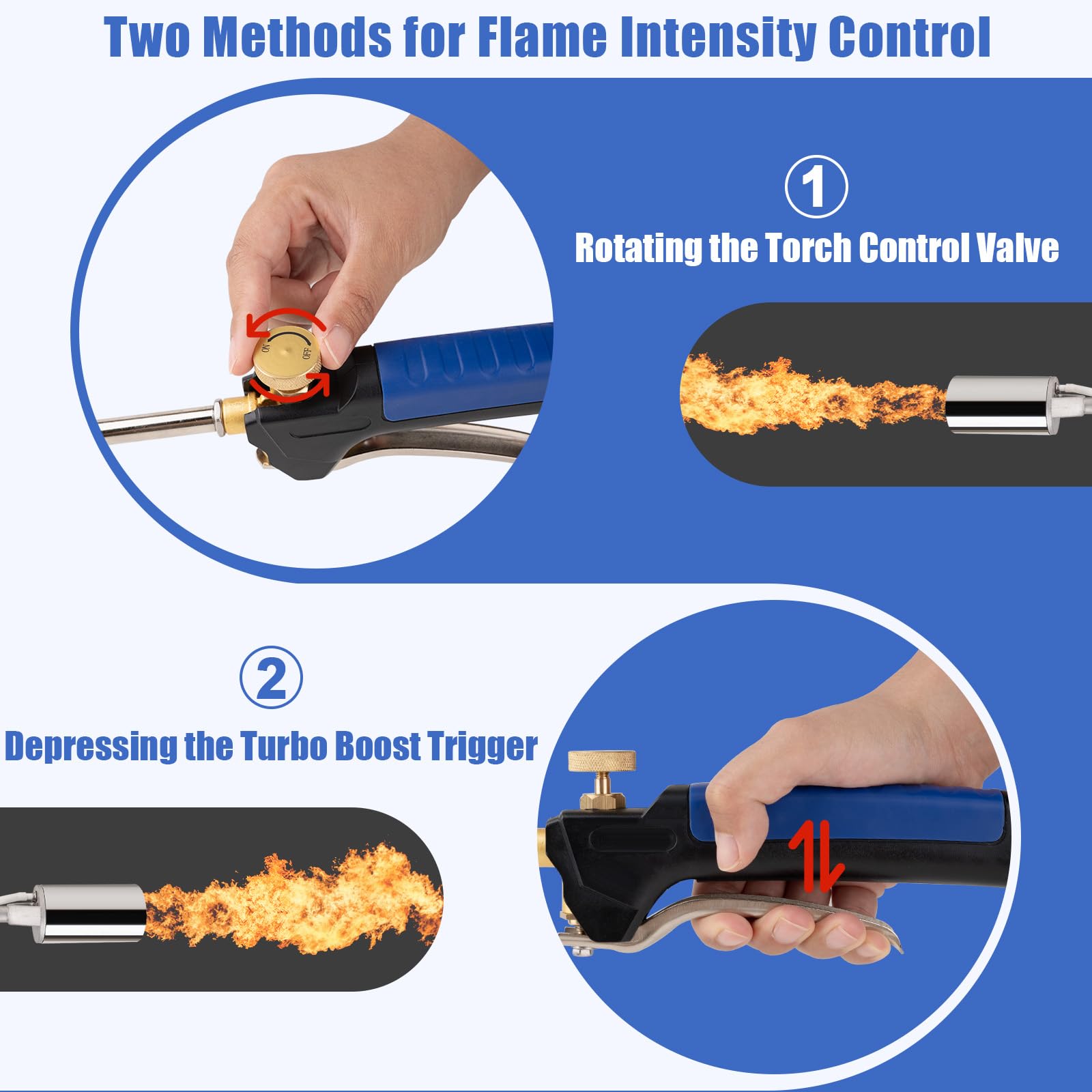 Jiimee propane torch with comfort grip reduces hand fatigue during long weeding.