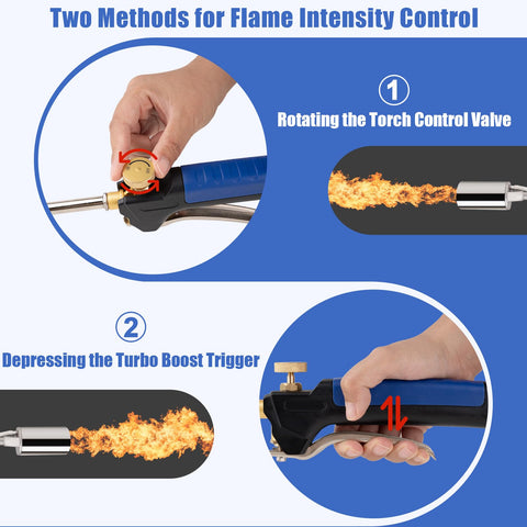 Jiimee propane torch with comfort grip reduces hand fatigue during long weeding.