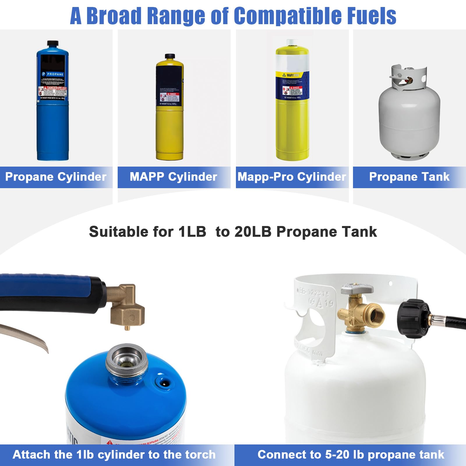 Jiimee propane torch supports standard tanks from 1lb to 20lb.