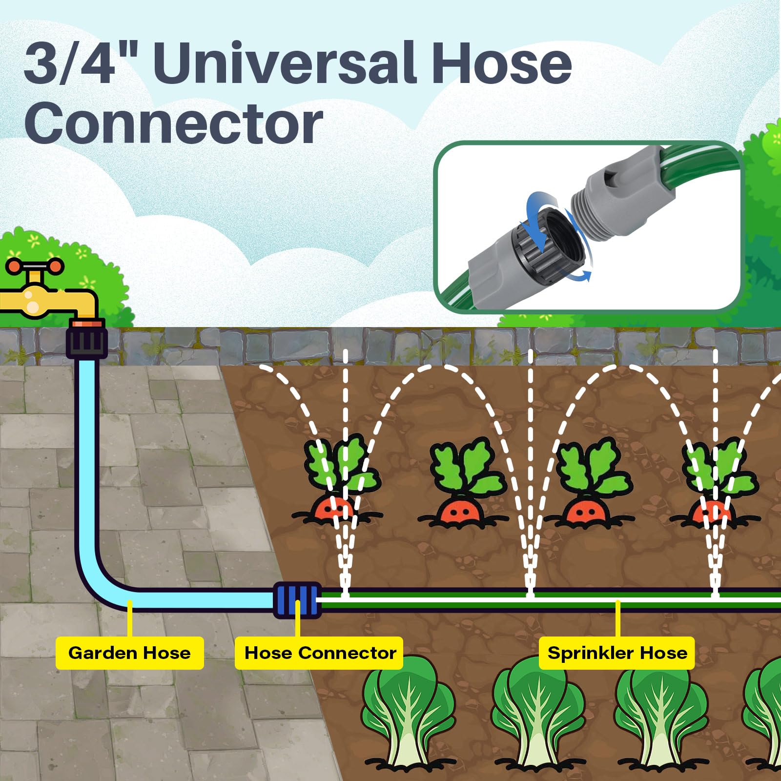 Jin&Bao sprinkler hose in soaker mode for precise plant bed irrigation.