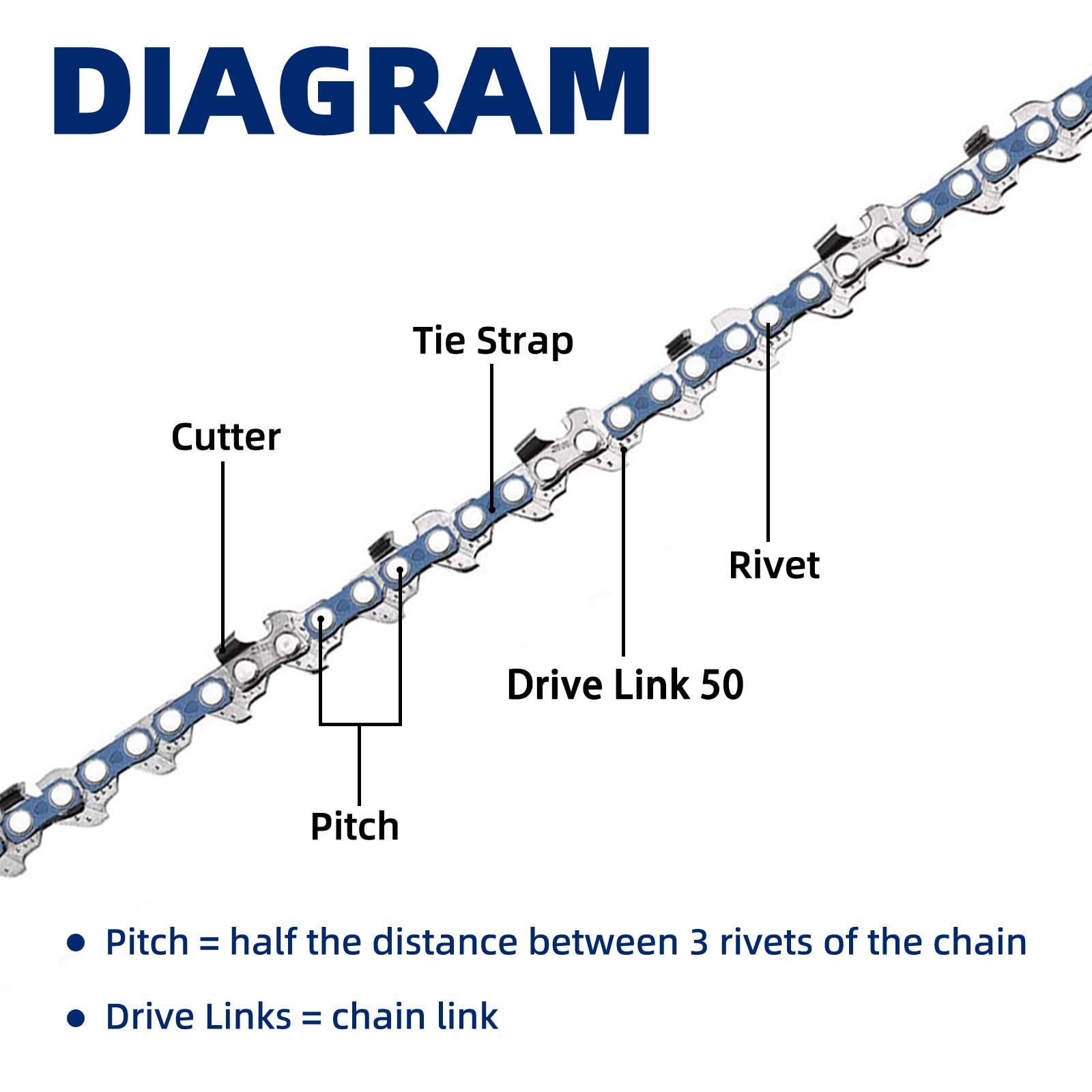 Close-up of JINFFR 14-inch chain cutting wood efficiently