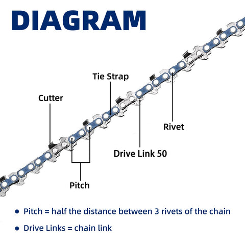 Close-up of JINFFR 14-inch chain cutting wood efficiently